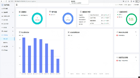 大屯錫礦1360運(yùn)輸信息采集平臺