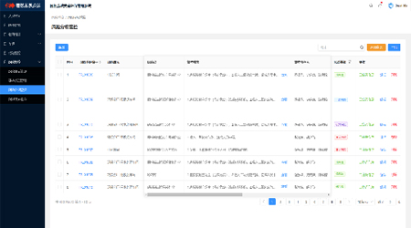 河南省三門(mén)峽市國(guó)投金城智能應(yīng)用平臺(tái)